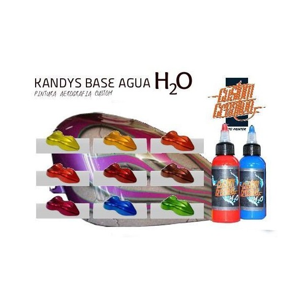 Candys Wasserbasiert, Gebrauchsfertig