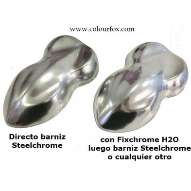 Basic Sets Chromlack 90%