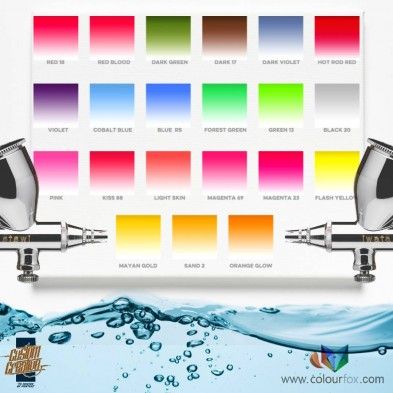 Candys Wasserbasiert, Gebrauchsfertig